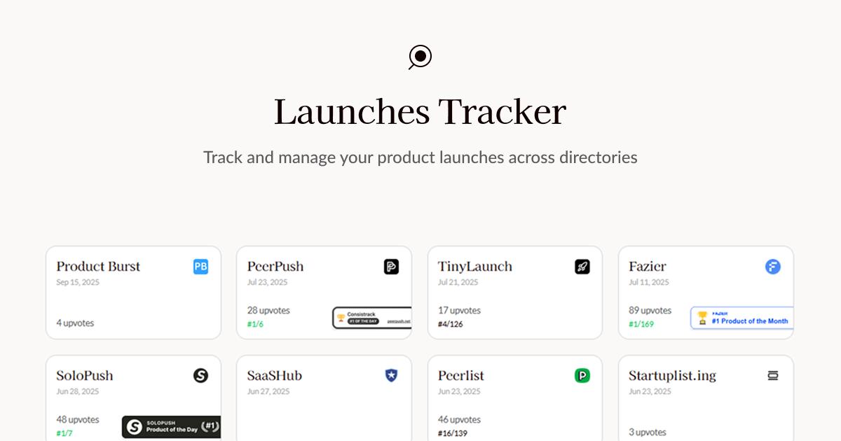 Launches Tracker - Track All Your Product Launches Across 150+ Directories
